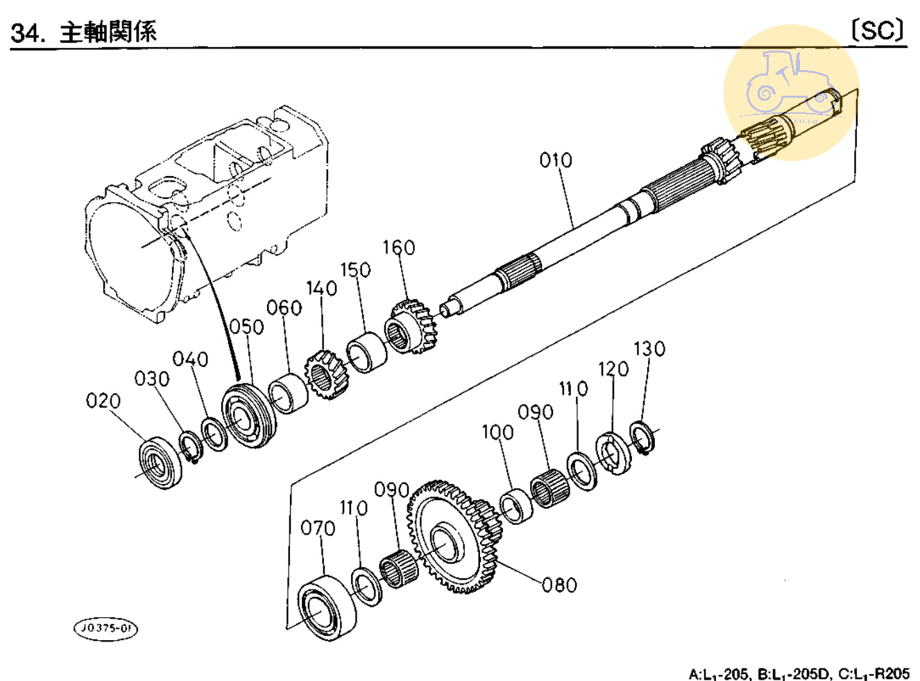 Trục chính ly hợp đơn